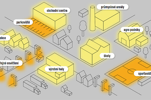 Vyšší úroveň projektů díky partnerství: Savee – unikátní řešení řízení osvětlení