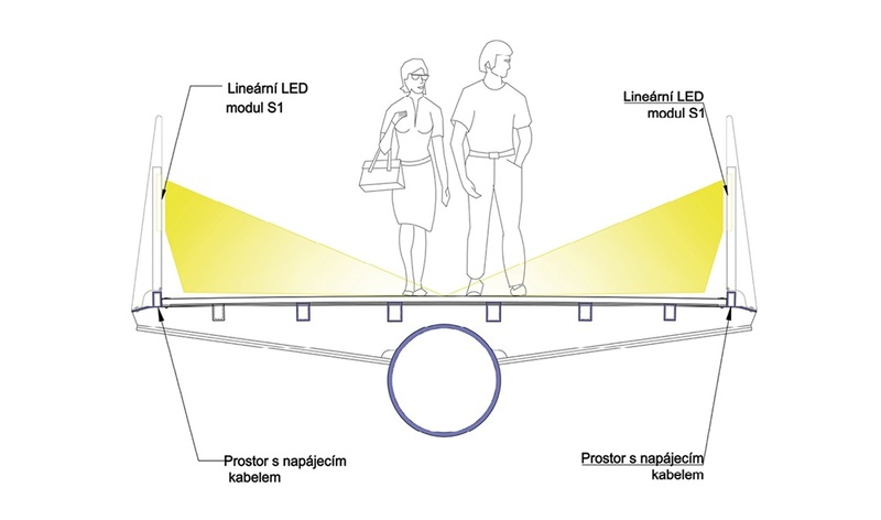 Obr. 3 – příčný řez lávkou s lineárním LED modulem v zábradlí